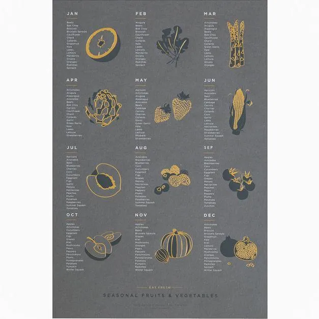 Seasonal Produce Calendar
