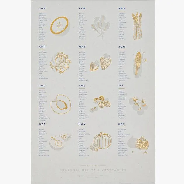 Seasonal Produce Calendar